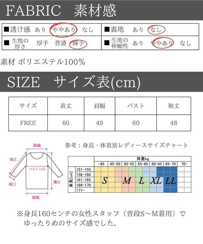 Amazon | [Dep Club] レースカーディガン レディース 夏 薄手